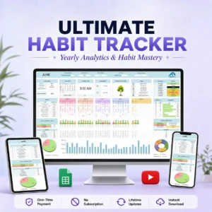 Ultimate Habit Tracker Google Sheets template preview