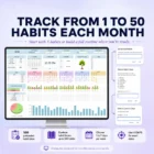 Track 1 to 50 Habits Monthly Track 1 to 50 habits each month in Google Sheets
