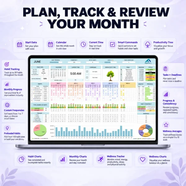 6 uht monthly dashboard 6 uht monthly dashboard