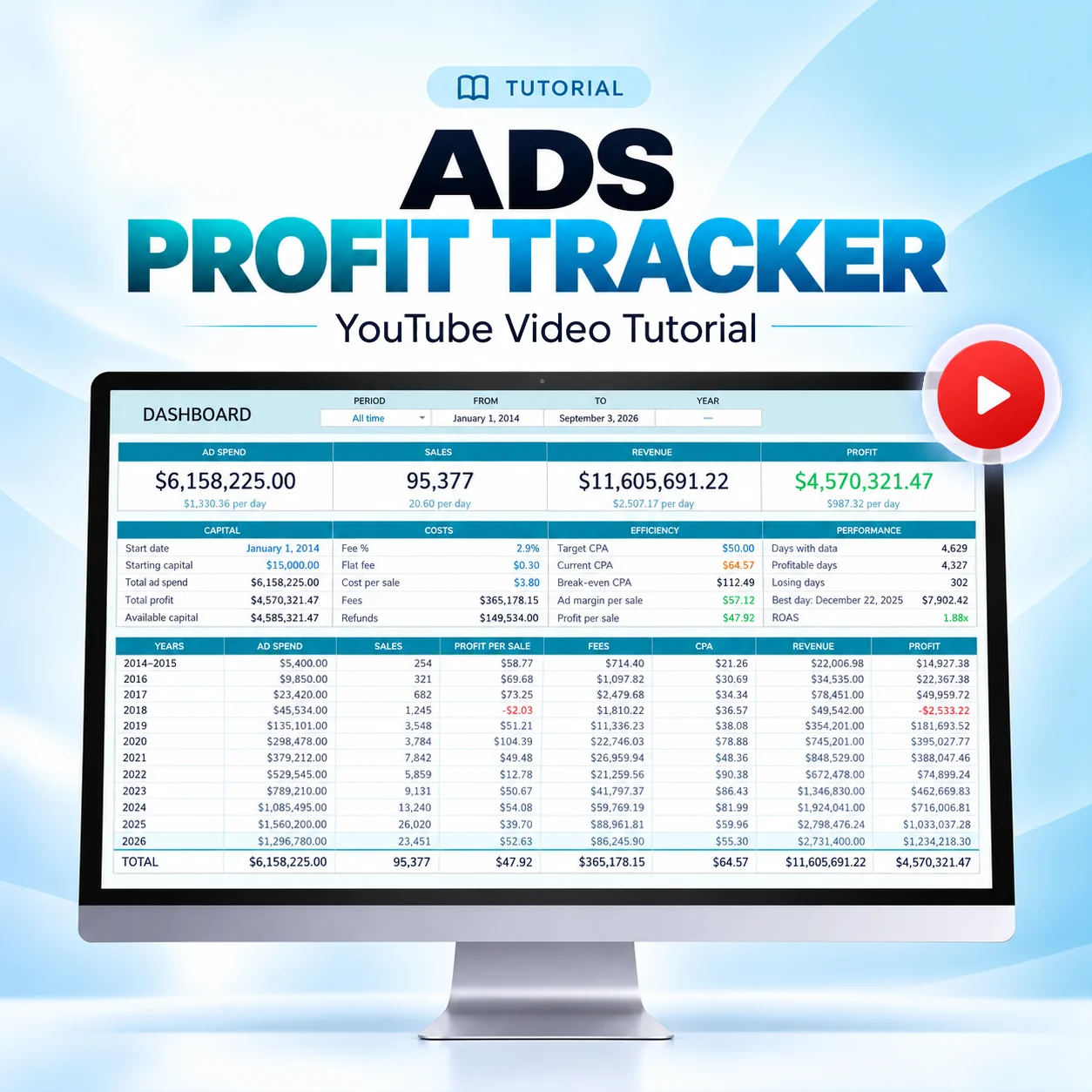 Ads Profit Tracker tutorial